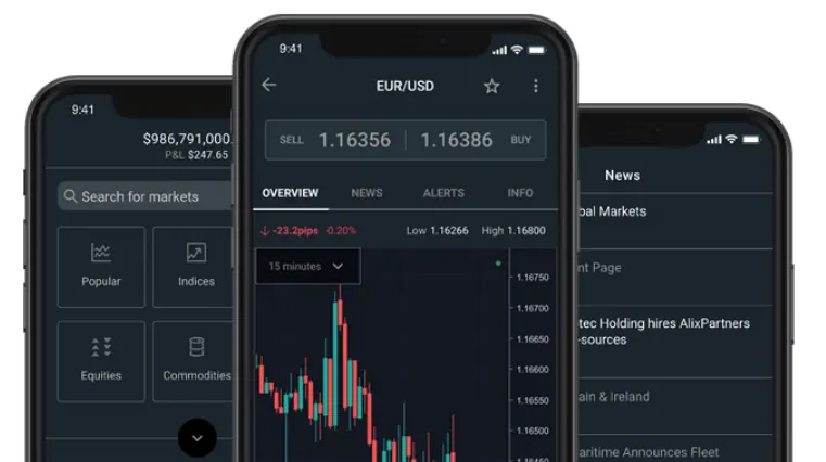 forex.com mobile trading