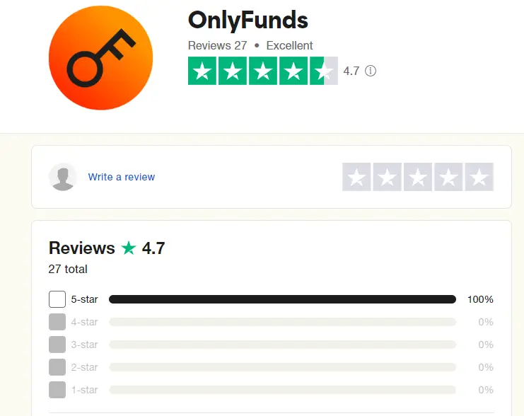 OnlyFunds Review forexbonuses