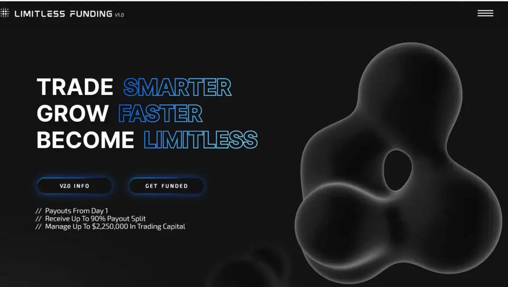 Limitless Funding Review forexbrokers