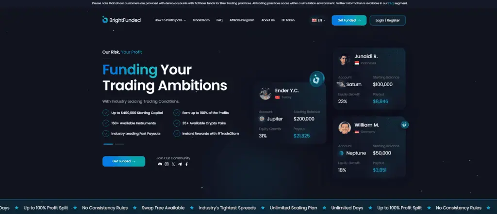 Bright Funded Review forexbonuses