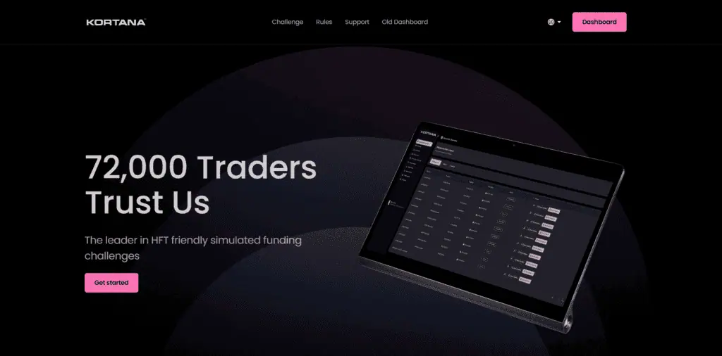 Kortana Review forexbonuses