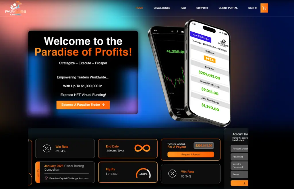 Paradise Capital Review forexbonuses