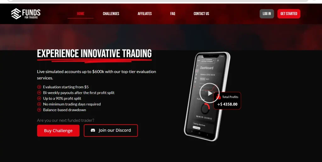 Funds For Traders Review forexbonuses