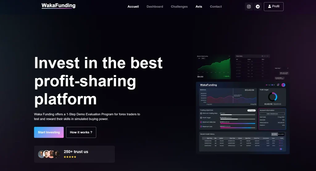 Waka Funding Review forexbonuses